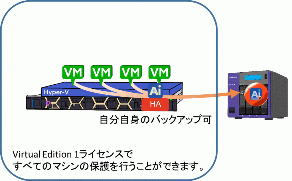 kousei3-1024x633.gif