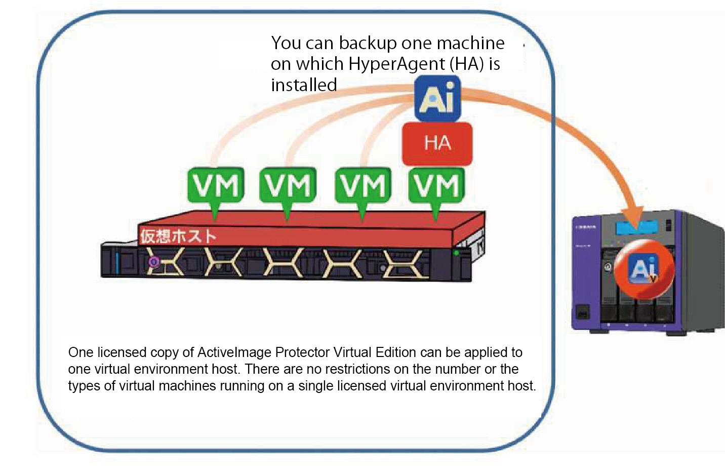 ve_license2.png