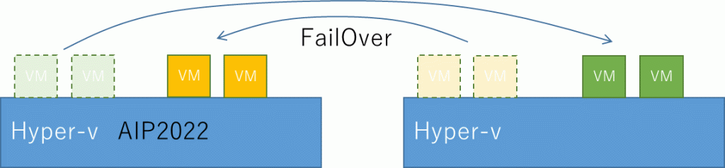 a2-1024x238.gif