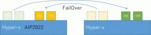 a2-300x70-1.gif